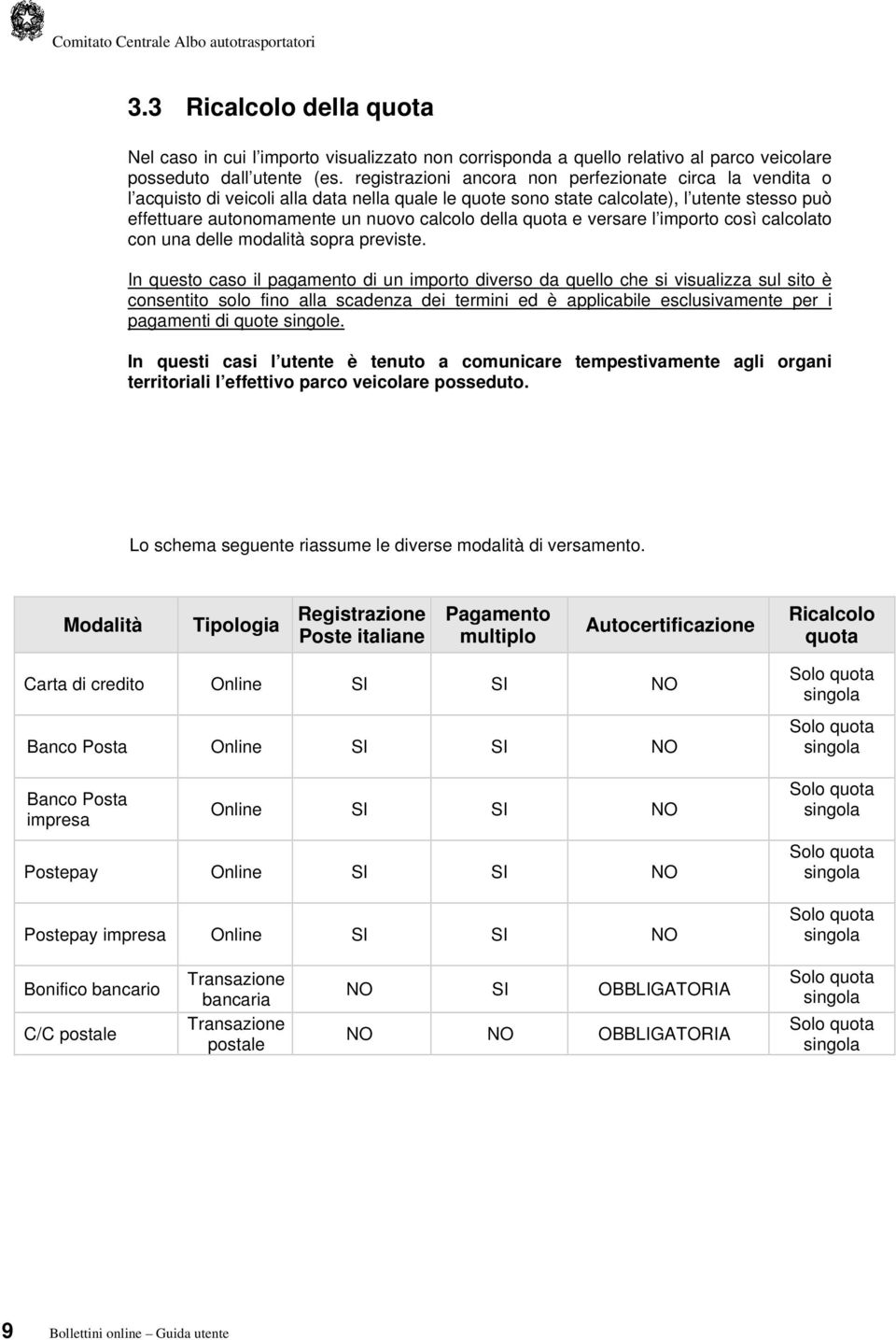 della quota e versare l importo così calcolato con una delle modalità sopra previste.