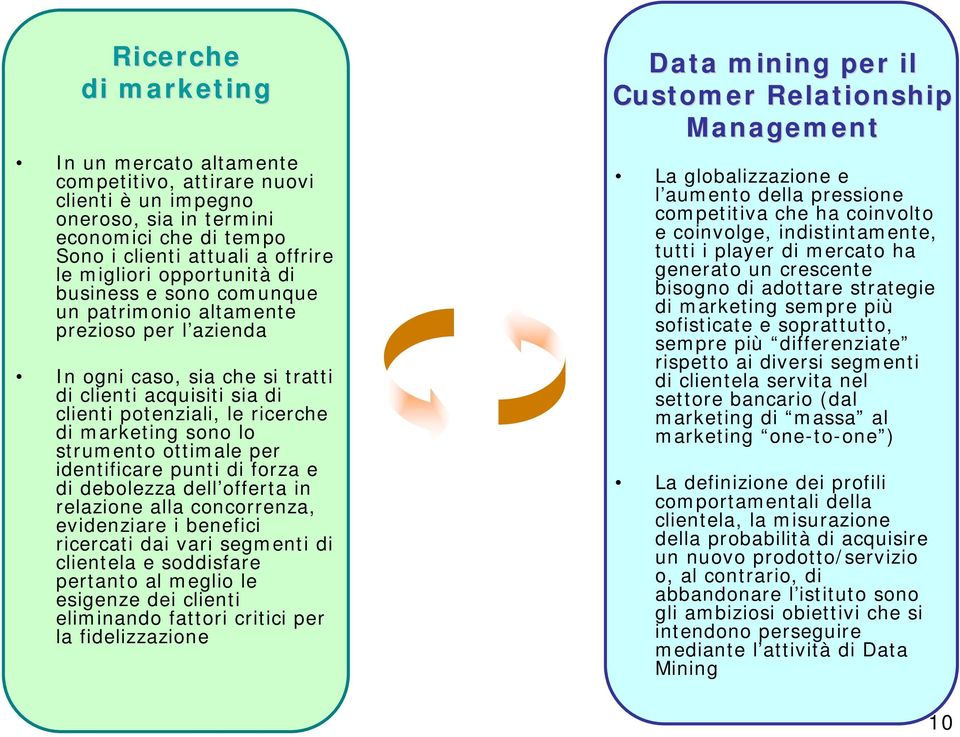 ottimale per identificare punti di forza e di debolezza dell offerta in relazione alla concorrenza, evidenziare i benefici ricercati dai vari segmenti di clientela e soddisfare pertanto al meglio le