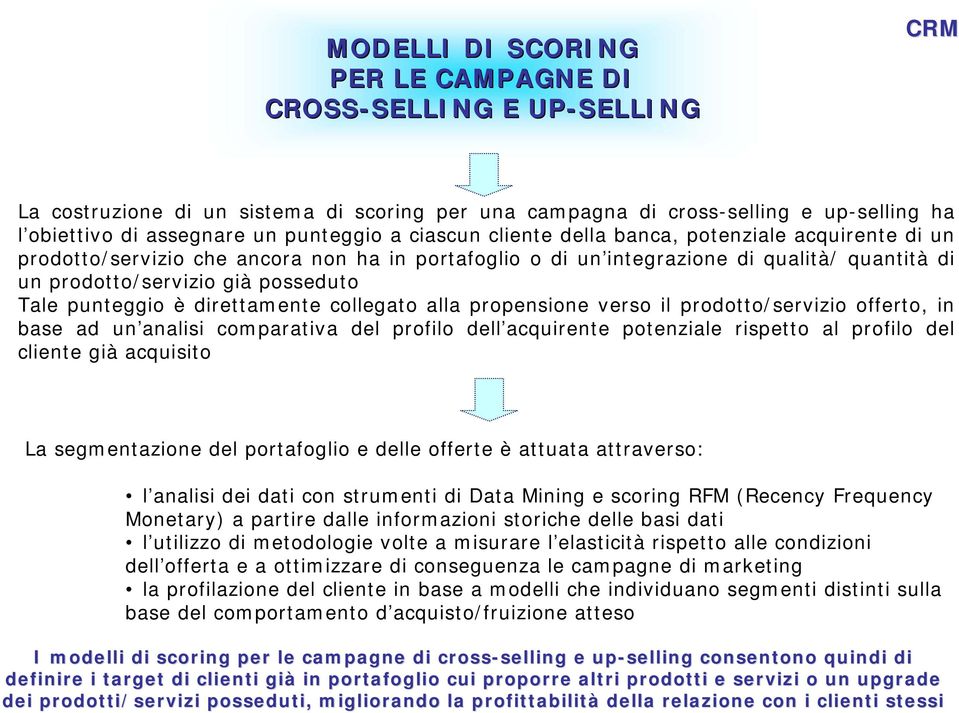 Tale punteggio è direttamente collegato alla propensione verso il prodotto/servizio offerto, in base ad un analisi comparativa del profilo dell acquirente potenziale rispetto al profilo del cliente