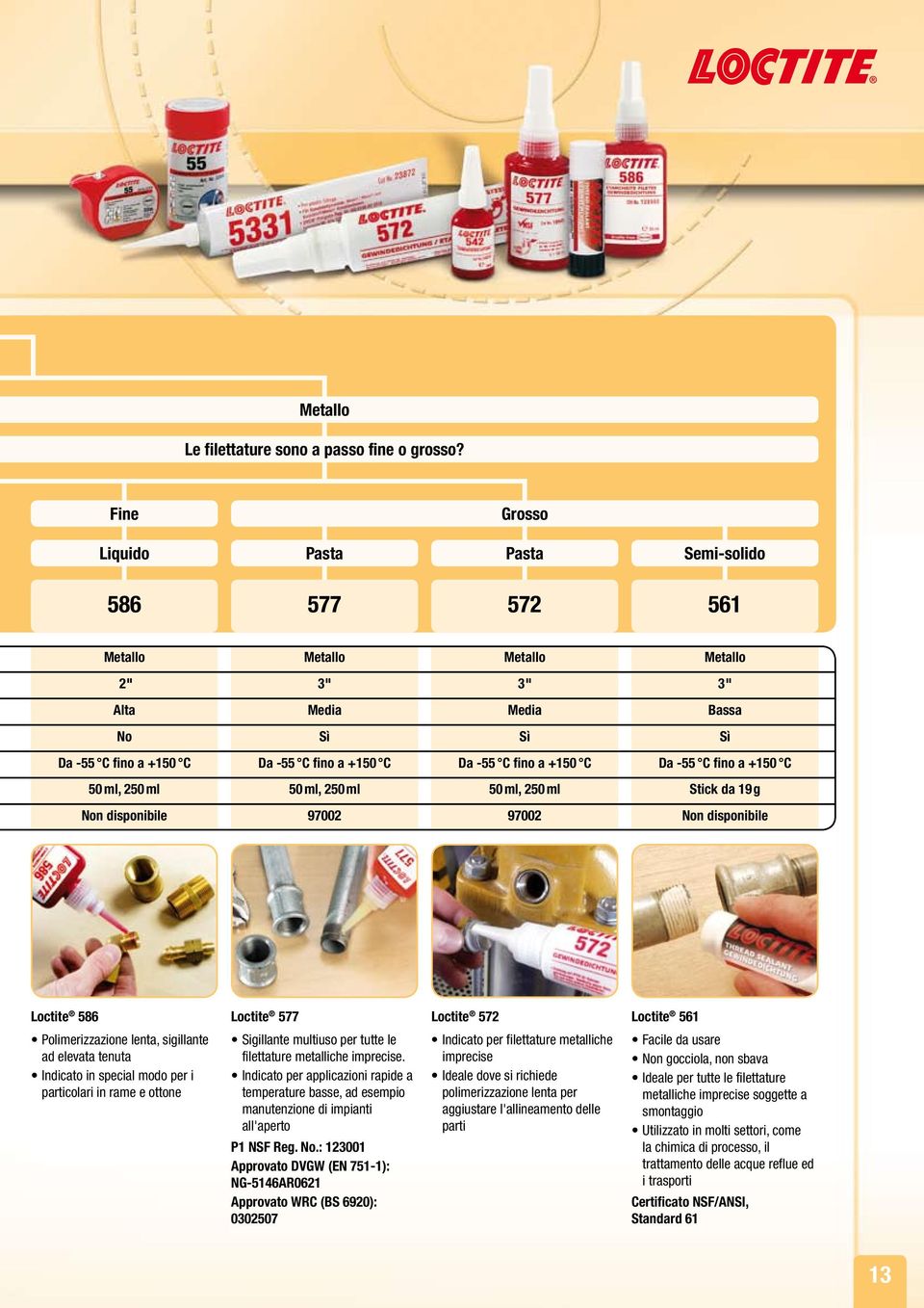 a +150 C Da -55 C fino a +150 C 50 ml, 250 ml 50 ml, 250 ml 50 ml, 250 ml Stick da 19 g Non disponibile 97002 97002 Non disponibile Loctite 586 Loctite 577 Loctite 572 Loctite 561 Polimerizzazione