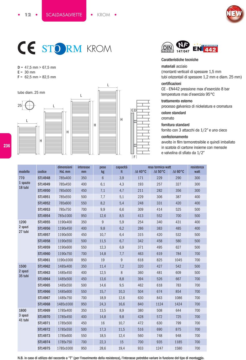 25 mm 25 E D F certificazioni CE - EN442 pressione max d esercizio 8 bar temperatura max d esercizio 95 C trattamento esterno processo galvanico di nickelatura e cromatura colore standard cromato