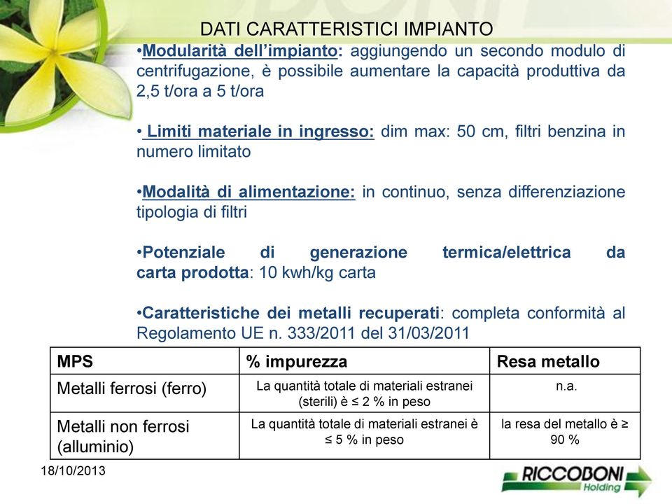 termica/elettrica da carta prodotta: 10 kwh/kg carta Caratteristiche dei metalli recuperati: completa conformità al Regolamento UE n.