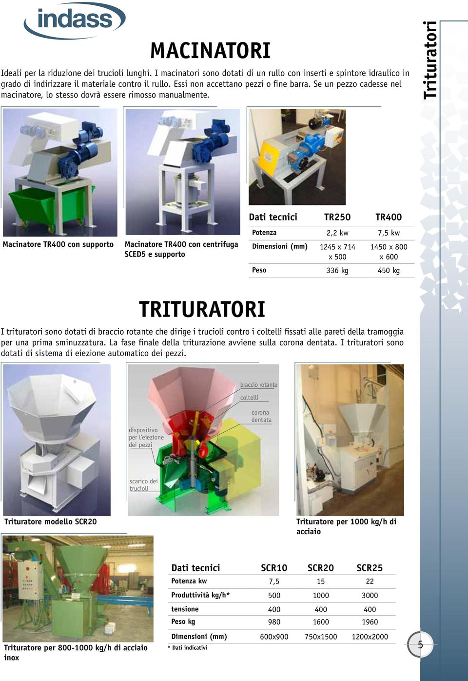Trituratori Macinatore TR400 con supporto Macinatore TR400 con centrifuga SCED5 e supporto Dati tecnici TR250 TR400 Potenza 2,2 kw 7,5 kw Dimensioni (mm) 1245 x 714 x 500 1450 x 800 x 600 Peso 336 kg