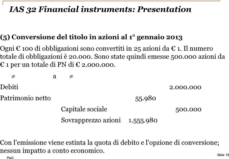 000 azioni da 1 per un totale di PN di 2.000.000. a Debiti 2.000.000 Patrimonio netto 55.980 Capitale sociale 500.