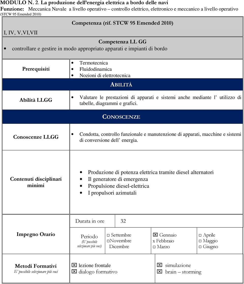 V,VI,VII Competenza (rif.