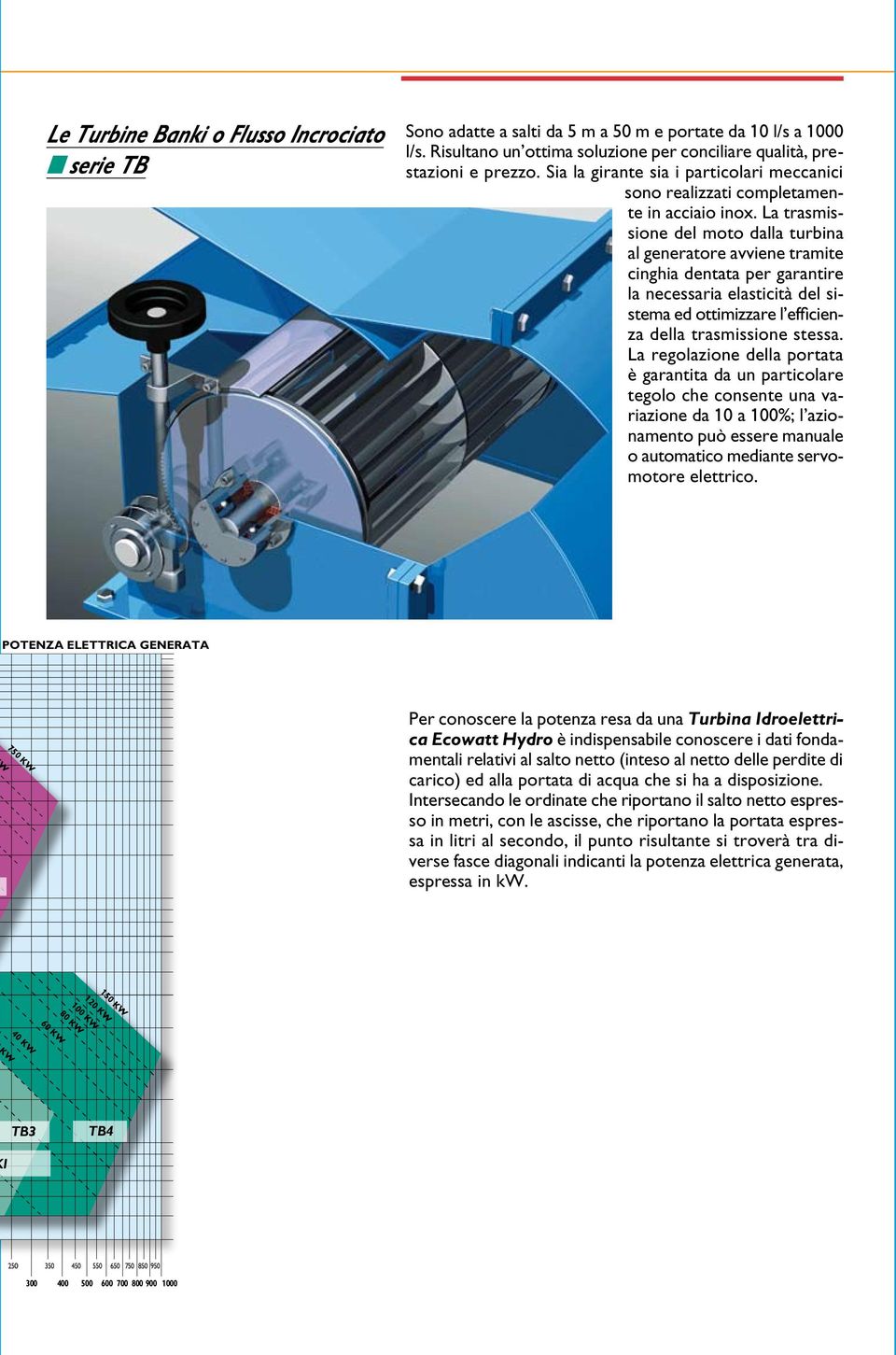 La trasmissione del moto dalla turbina al generatore avviene tramite cinghia dentata per garantire la necessaria elasticità del sistema ed ottimizzare l efficienza della trasmissione stessa.