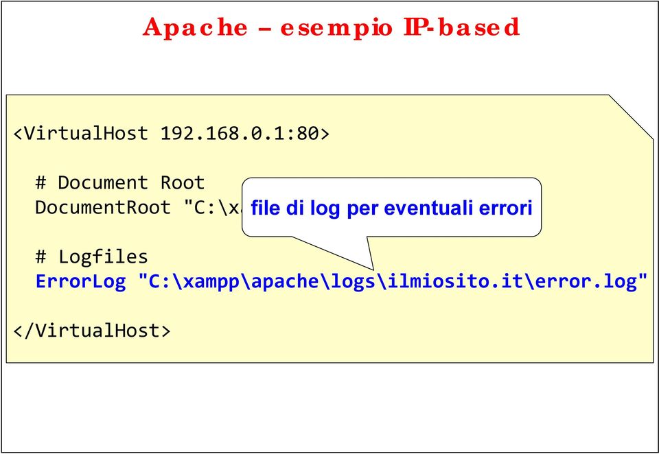 "C:\xampp\htdocs\ilmiosito.