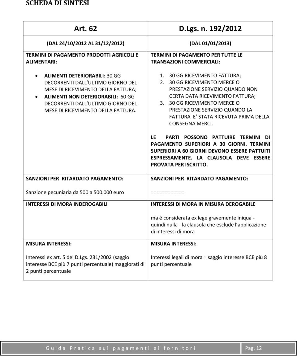 DECORRENTI DALL ULTIMO GIORNO DEL MESE DI RICEVIMENTO DELLA FATTURA; ALIMENTI NON DETERIORABILI: 60 GG DECORRENTI DALL ULTIMO GIORNO DEL MESE DI RICEVIMENTO DELLA FATTURA. 1.