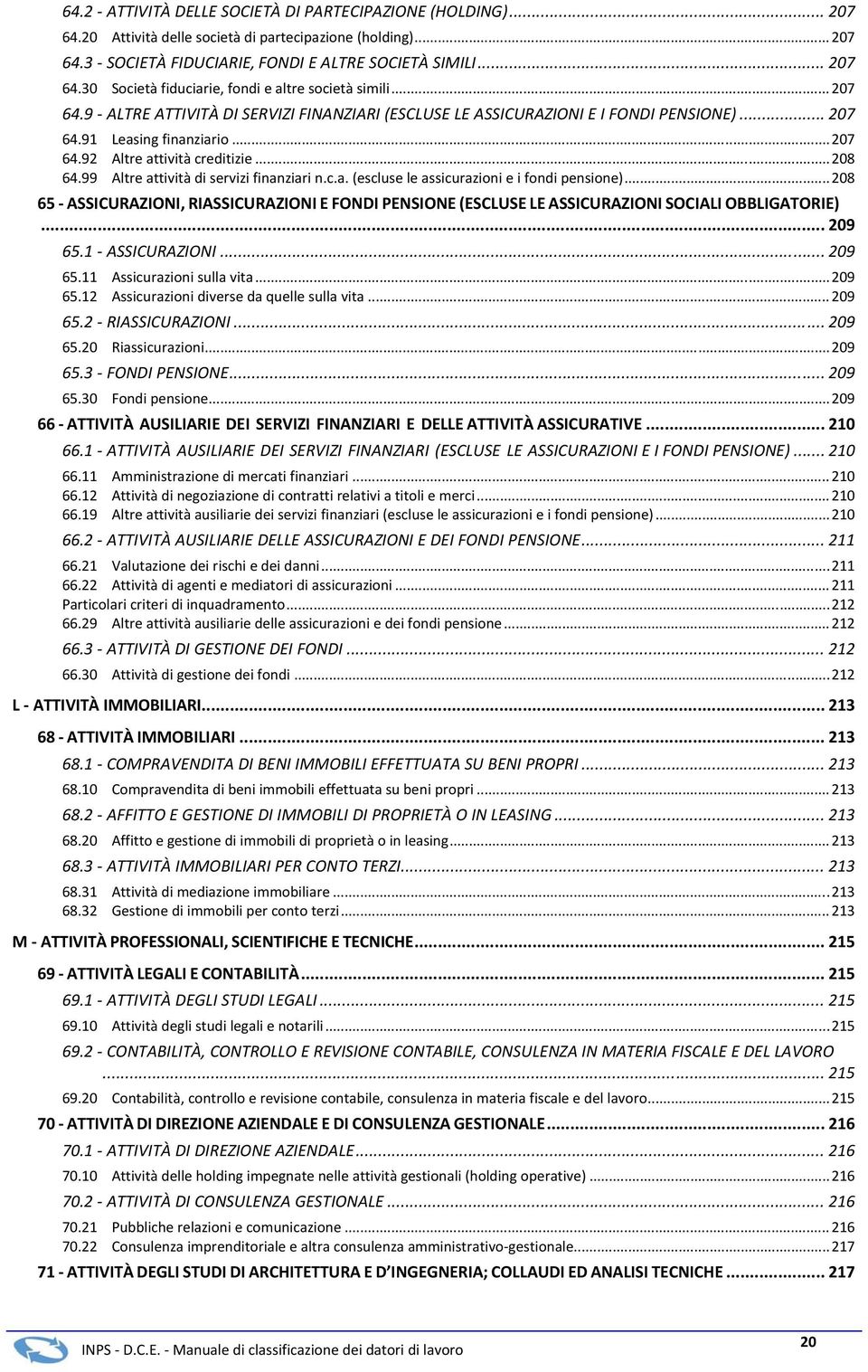 99 Altre attività di servizi finanziari n.c.a. (escluse le assicurazioni e i fondi pensione)... 208 65 ASSICURAZIONI, RIASSICURAZIONI E FONDI PENSIONE (ESCLUSE LE ASSICURAZIONI SOCIALI OBBLIGATORIE).