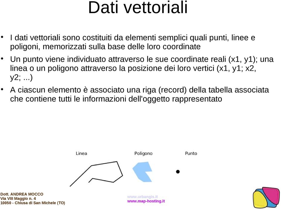 (x1, y1); una linea o un poligono attraverso la posizione dei loro vertici (x1, y1; x2, y2;.