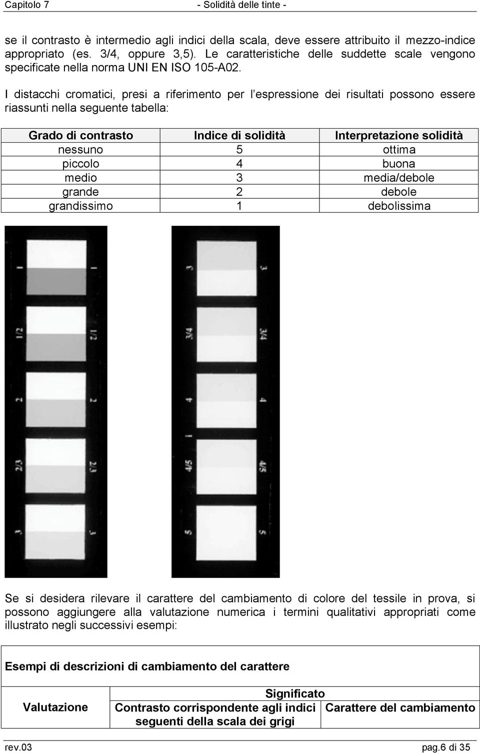 I distacchi cromatici, presi a riferimento per l espressione dei risultati possono essere riassunti nella seguente tabella: Grado di contrasto Indice di solidità Interpretazione solidità nessuno 5