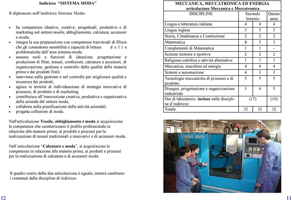 assume ruoli e funzioni di ideazione, progettazione e produzione di filati, tessuti, confezioni, calzature e accessori, di organizzazione, gestione e controllo della qualità delle materie prime e dei