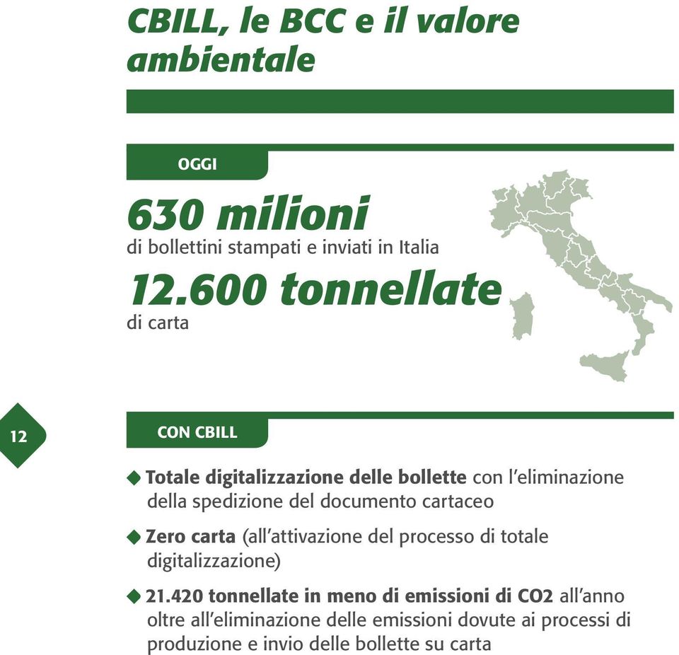 documento cartaceo Zero carta (all attivazione del processo di totale digitalizzazione) 21.