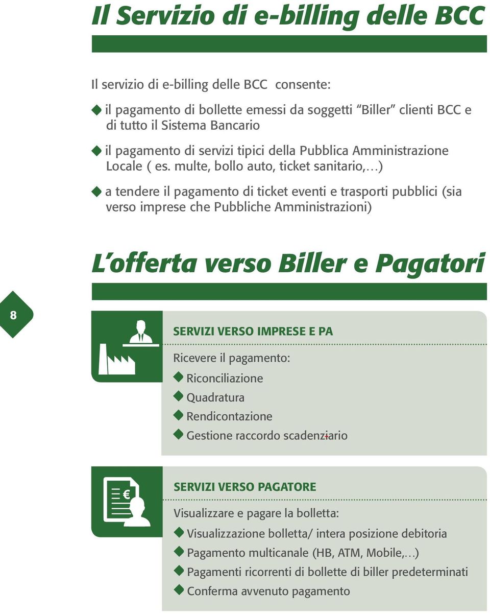 multe, bollo auto, ticket sanitario, ) a tendere il pagamento di ticket eventi e trasporti pubblici (sia verso imprese che Pubbliche Amministrazioni) L offerta verso Biller e Pagatori 8 SERVIZI VERSO