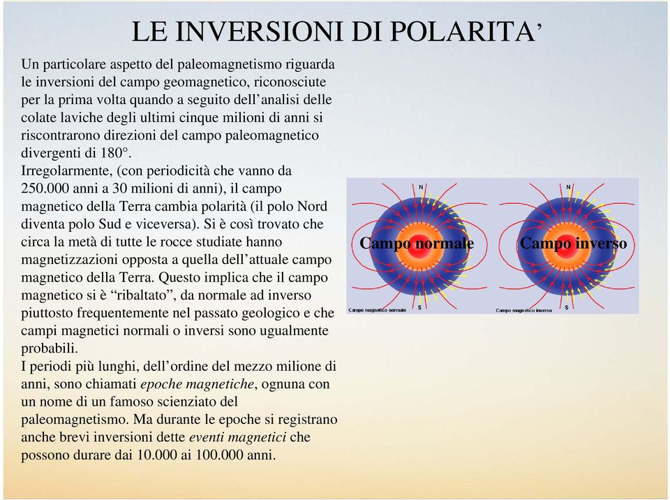 000 anni a 30 milioni di anni), il campo magnetico della Terra cambia polarità (il polo Nord diventa polo Sud e viceversa).