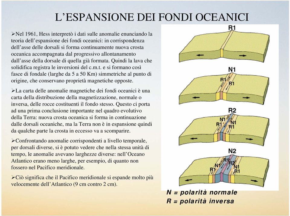 La carta delle anomalie magnetiche dei fondi oceanici è una carta della distribuzione della magnetizzazione, normale o inversa, delle rocce costituenti il fondo stesso.