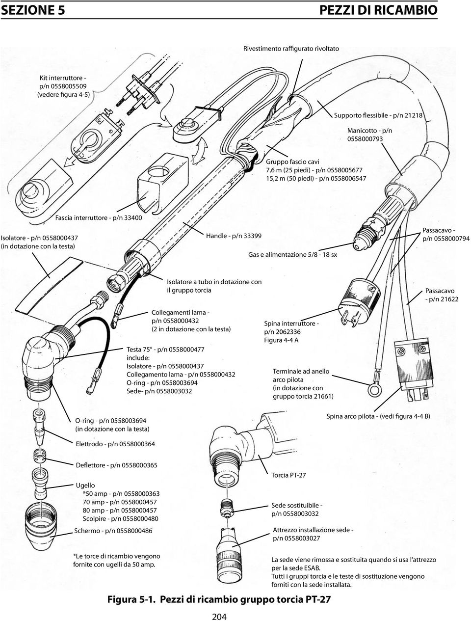 sx Passacavo - p/n 0558000794 Isolatore a tubo in dotazione con il gruppo torcia Collegamenti lama - p/n 0558000432 (2 in dotazione con la testa) Testa 75 - p/n 0558000477 include: Isolatore - p/n