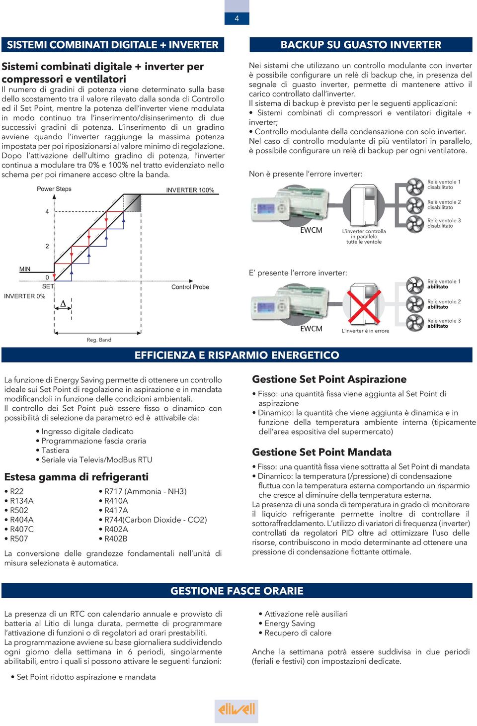 L inserimento di un gradino avviene quando l inverter raggiunge la massima potenza impostata per poi riposizionarsi al valore minimo di regolazione.