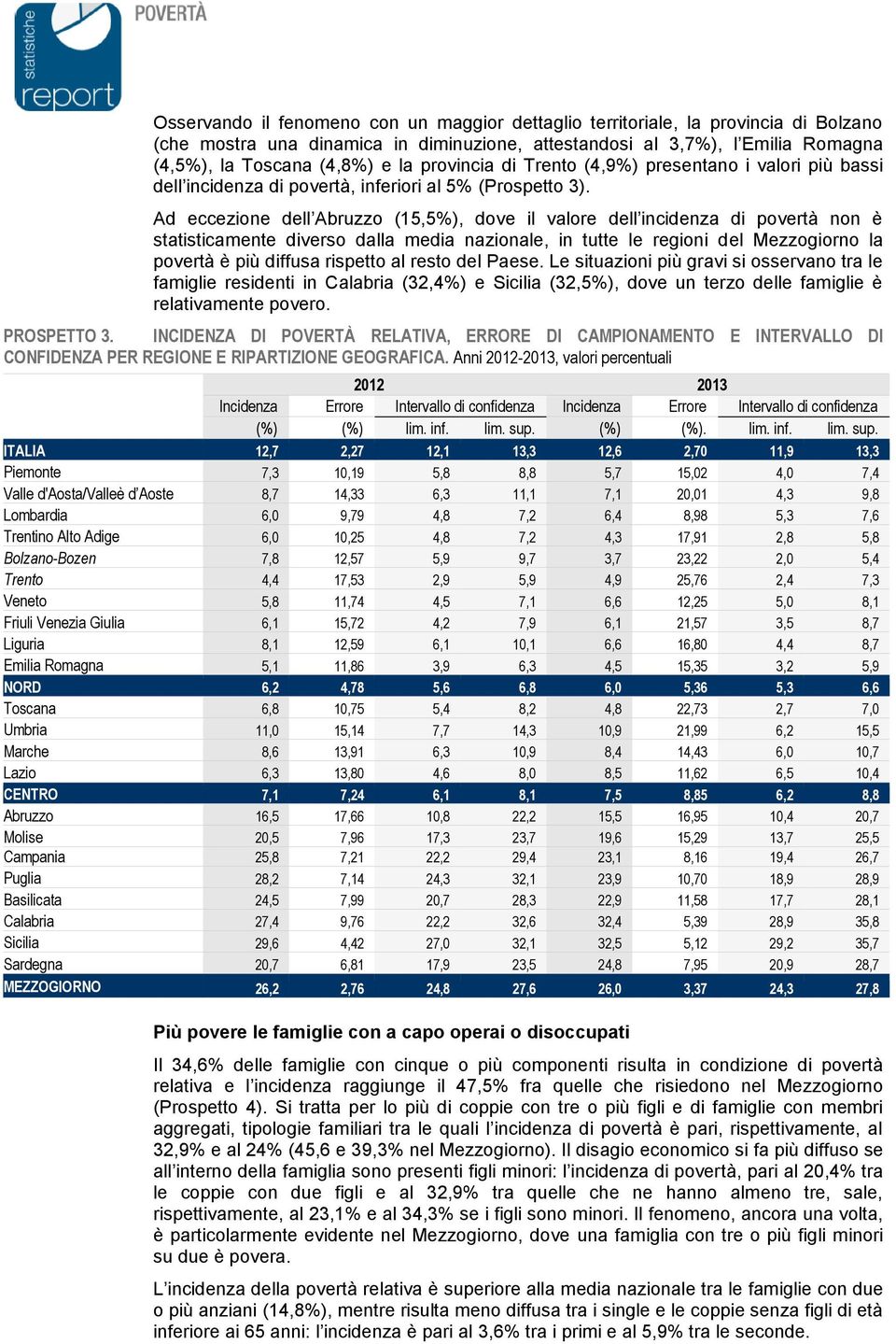 Ad eccezione dell Abruzzo (15,5%), dove il valore dell incidenza di povertà non è statisticamente diverso dalla media nazionale, in tutte le regioni del Mezzogiorno la povertà è più diffusa rispetto
