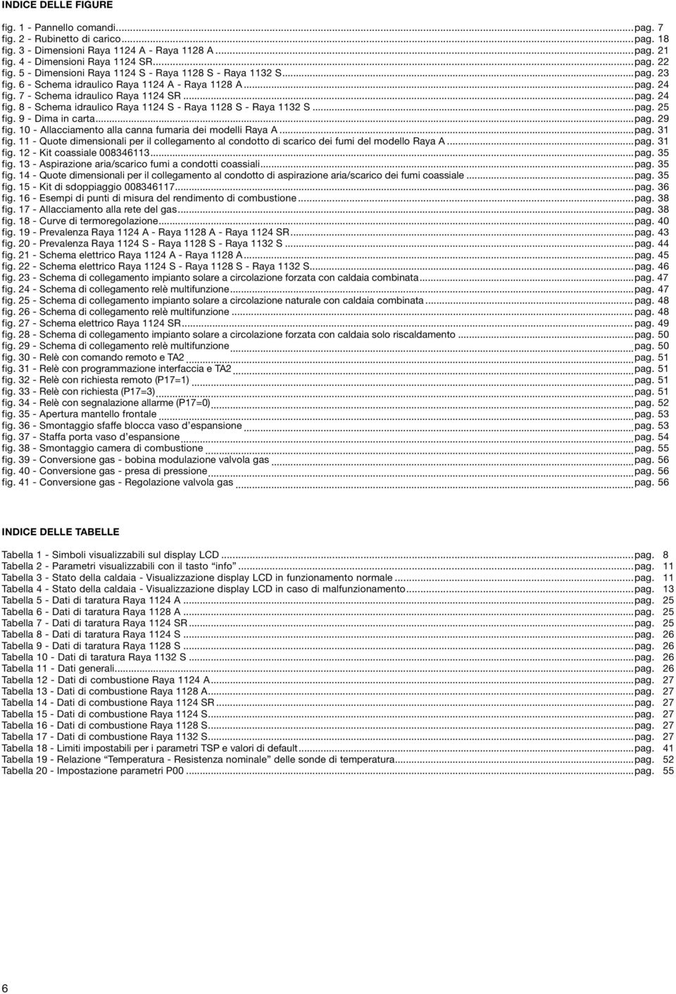 ..pag. 25 fig. 9 - Dima in carta...pag. 29 fig. 10 - Allacciamento alla canna fumaria dei modelli Raya A...pag. 31 fig.