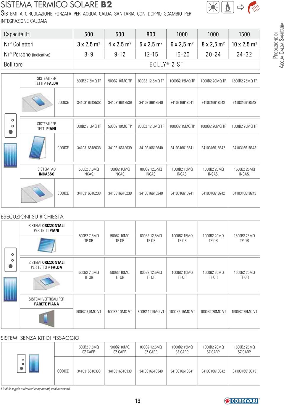 500B2 7,5MQ TF 500B2 10MQ TF 800B2 12,5MQ TF 1000B2 15MQ TF 1000B2 20MQ TF 1500B2 25MQ TF CODICE 3410316618538 3410316618539 3410316618540 3410316618541 3410316618542 3410316618543 SISTEMI PER TETTI