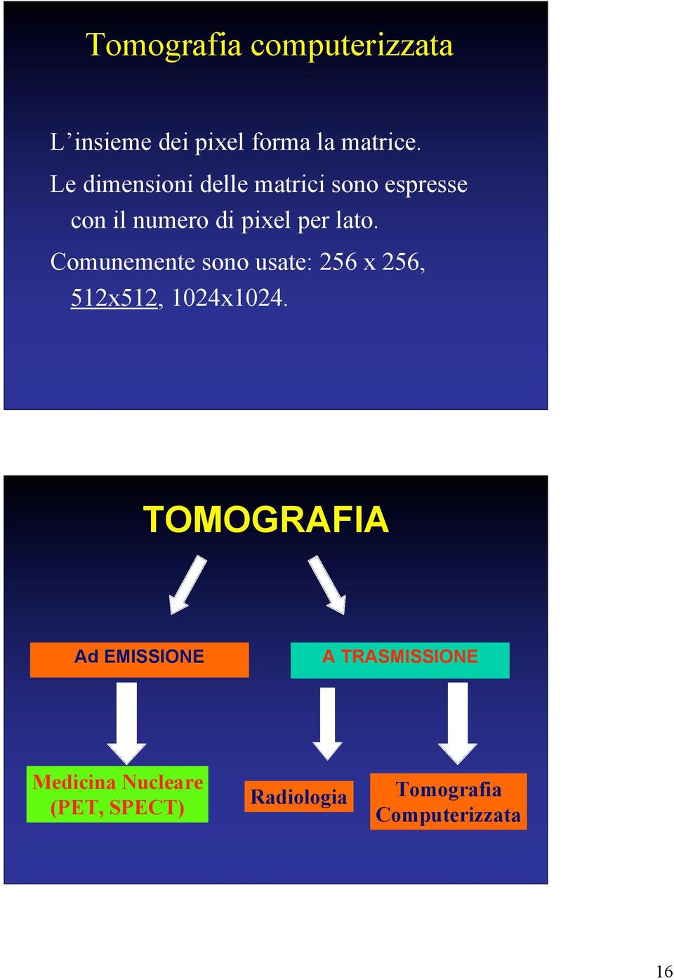 lato. Comunemente sono usate: 256 x 256, 512x512, 1024x1024.