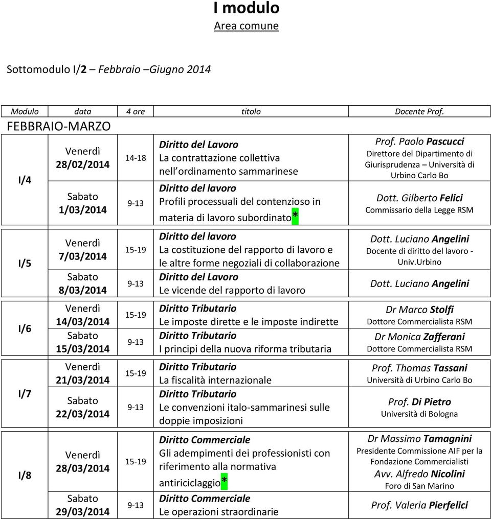 nell ordinamento sammarinese Diritto del lavoro Profili processuali del contenzioso in materia di lavoro subordinato* Diritto del lavoro La costituzione del rapporto di lavoro e le altre forme