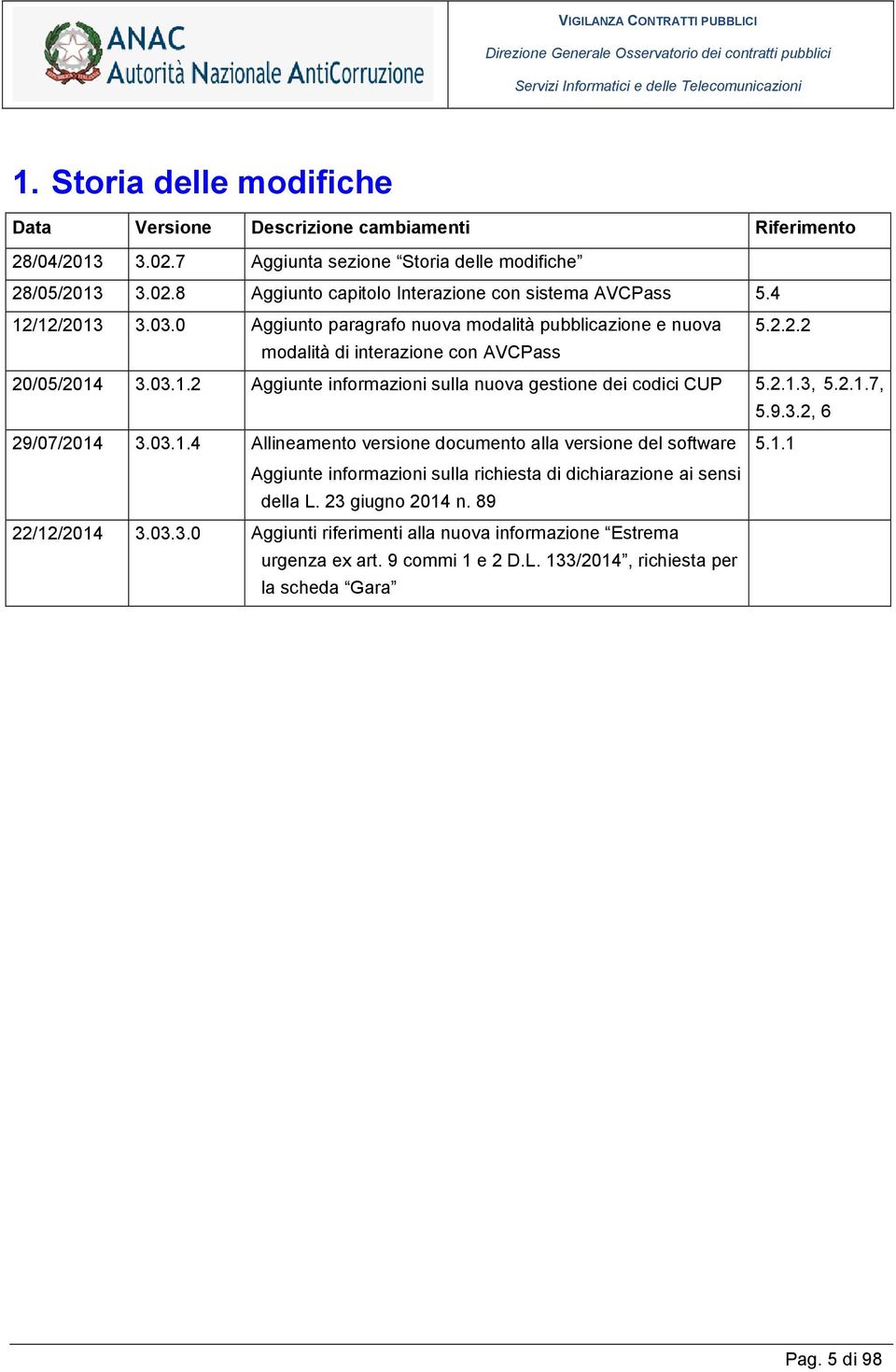 2.1.3, 5.2.1.7, 5.9.3.2, 6 29/07/2014 3.03.1.4 Allineamento versione documento alla versione del software 5.1.1 Aggiunte informazioni sulla richiesta di dichiarazione ai sensi della L.