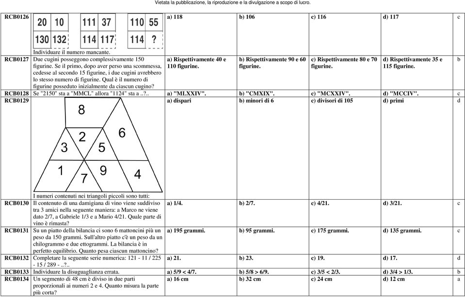 Se il primo, dopo aver perso una scommessa, 110 figurine. figurine. figurine. 115 figurine. cedesse al secondo 15 figurine, i due cugini avrebbero lo stesso numero di figurine.