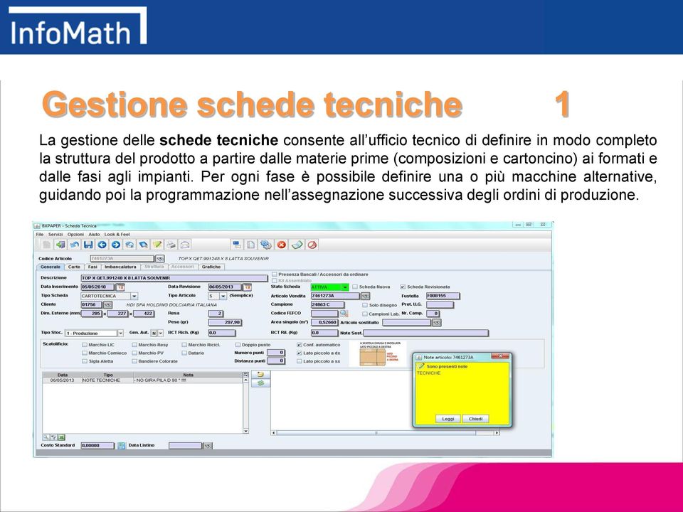 cartoncino) ai formati e dalle fasi agli impianti.