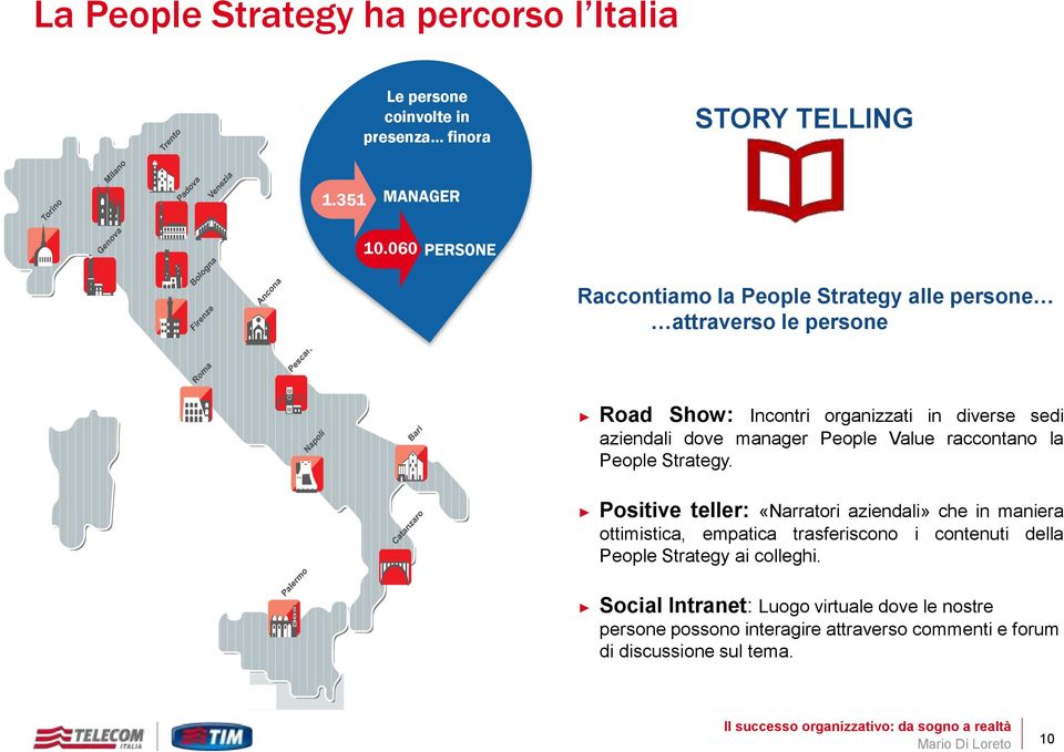 manager People Value raccontano la People Strategy.