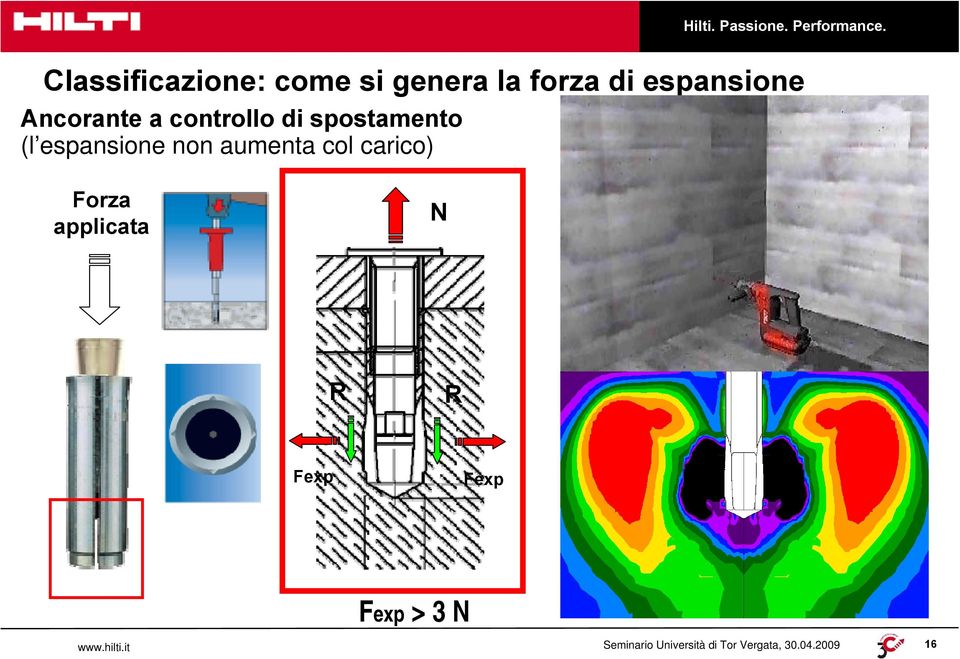 spostamento (l espansione non aumenta col