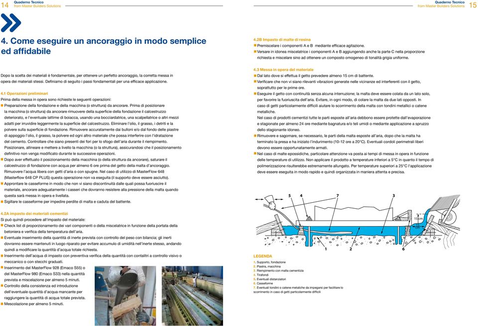 Versare in idonea miscelatrice i componenti A e B aggiungendo anche la parte C nella proporzione richiesta e miscelare sino ad ottenere un composto omogeneo di tonalità grigia uniforme.