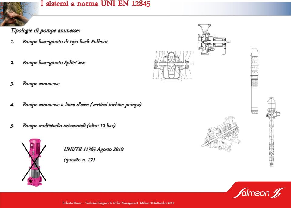 Pompe base-giunto Split-Case 3. Pompe sommerse 4.