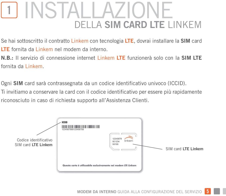 Ogni SIM card sarà contrassegnata da un codice identificativo univoco (ICCID).