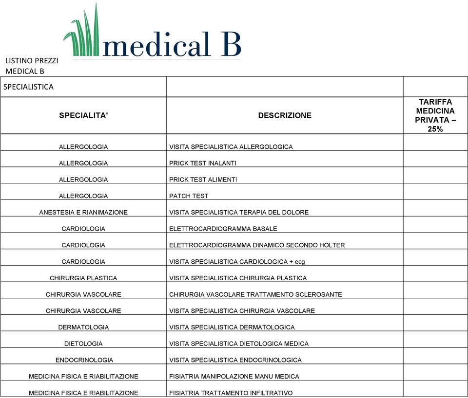 ELETTROCARDIOGRAMMA DINAMICO SECONDO HOLTER VISITA SPECIALISTICA CARDIOLOGICA + ecg VISITA SPECIALISTICA CHIRURGIA PLASTICA CHIRURGIA VASCOLARE TRATTAMENTO SCLEROSANTE VISITA SPECIALISTICA