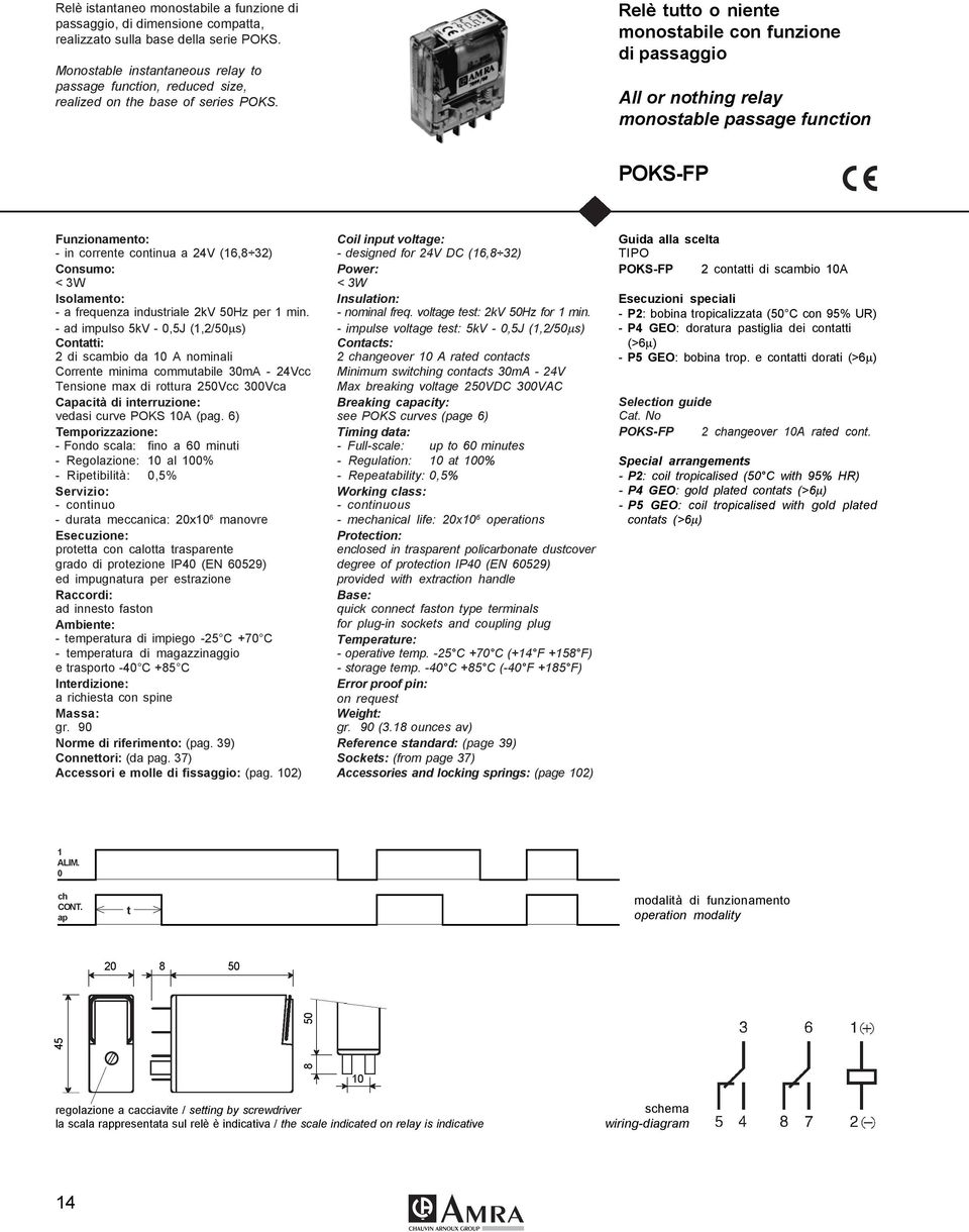 Relè tutto o niente monostabile con funzione di passaggio All or nothing relay monostable passage function POKS-FP Funzionamento: - in corrente continua a 24V (16,8 32) Consumo: < 3W Isolamento: - a