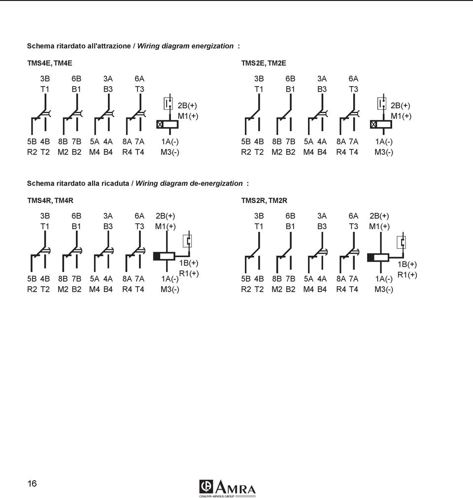 ritardato alla ricaduta / Wiring diagram de-energization : TMS4R, TM4R 3B 6B 3A 6A 2B(+) T1 B1 B3 T3 M1(+) TMS2R, TM2R 3B 6B 3A 6A 2B(+) T1 B1 B3