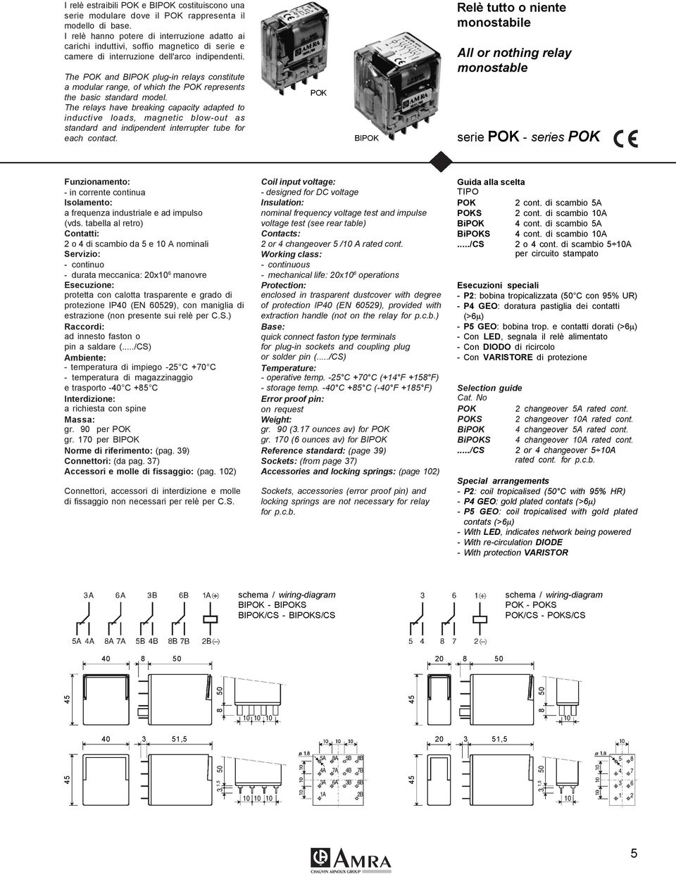 The POK and BIPOK plug-in relays constitute a modular range, of which the POK represents the basic standard model.