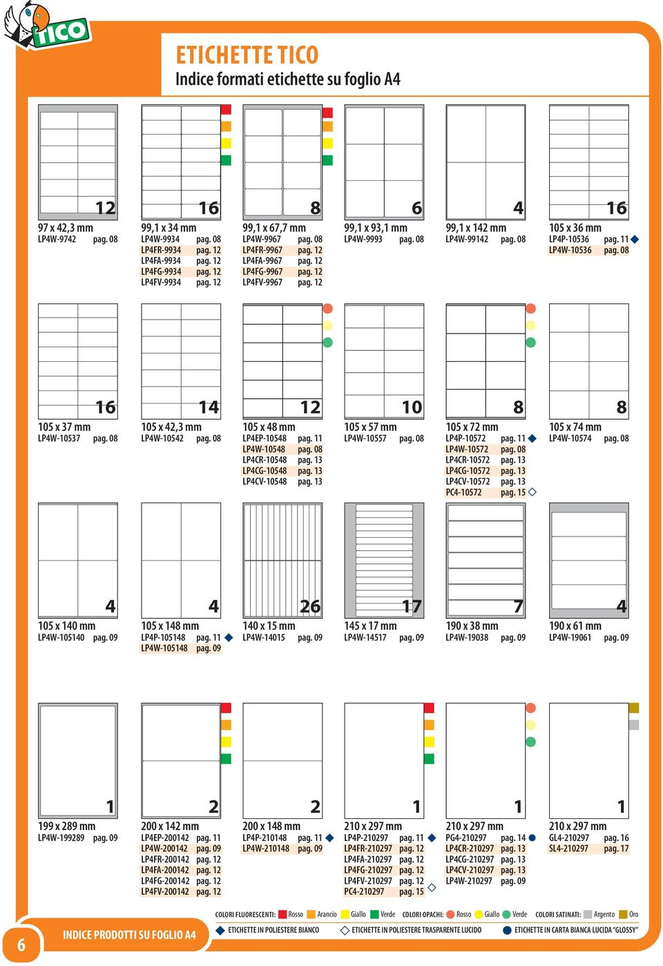 lp4w-0536 pag. 0 05 x 37 mm lp4w-0537 pag. 0 6 4 2 0 05 x 42,3 mm lp4w-0542 pag. 0 05 x 4 mm lp4ep-054 pag. lp4w-054 pag. 0 lp4cr-054 pag. 3 lp4cg-054 pag. 3 lp4cv-054 pag. 3 05 x 57 mm lp4w-0557 pag.