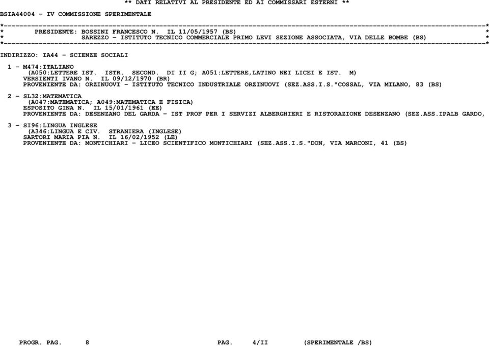 DI II G; A051:LETTERE,LATINO NEI LICEI E IST. M) VERSIENTI IVANO N. IL 09/12/1970 (BR) PROVENIENTE DA: ORZINUOVI - ISTITUTO TECNICO INDUSTRIALE ORZINUOVI (SEZ.ASS.I.S."COSSAL, VIA MILANO, 83 (BS) 2 - SL32:MATEMATICA (A047:MATEMATICA; A049:MATEMATICA E FISICA) ESPOSITO GINA N.
