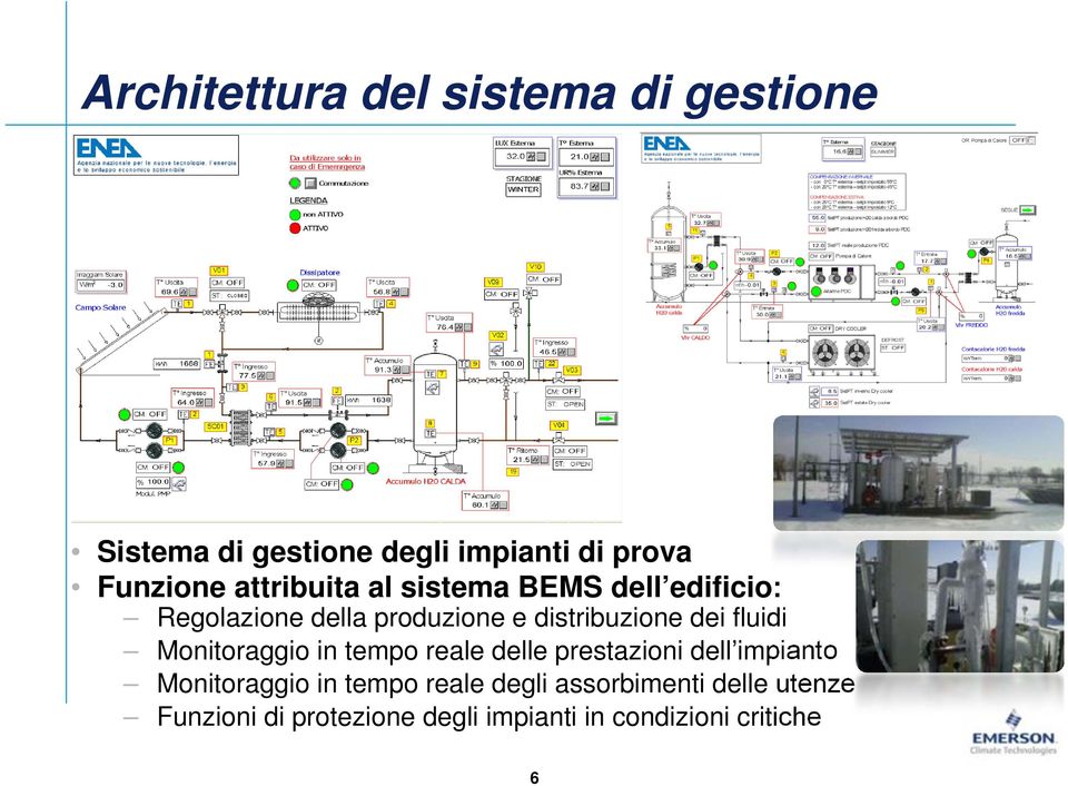 fluidi Monitoraggio in tempo reale delle prestazioni dell impianto Monitoraggio in tempo