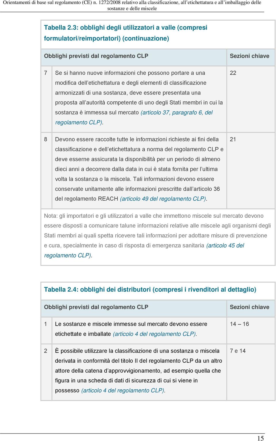 una modifica dell etichettatura e degli elementi di classificazione armonizzati di una sostanza, deve essere presentata una proposta all autorità competente di uno degli Stati membri in cui la