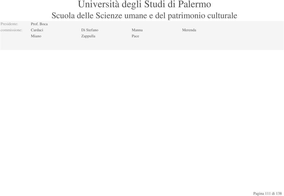 Palermo commissione: Cardaci Di
