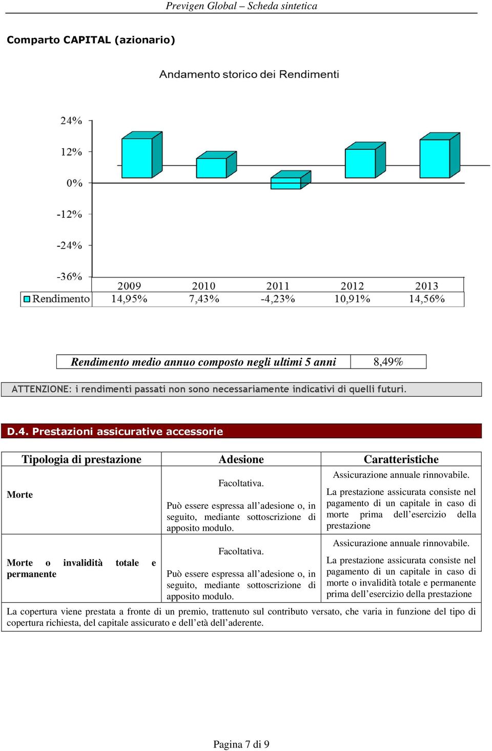 Può essere espressa all adesione o, in seguito, mediante sottoscrizione di apposito modulo. Facoltativa. Può essere espressa all adesione o, in seguito, mediante sottoscrizione di apposito modulo.