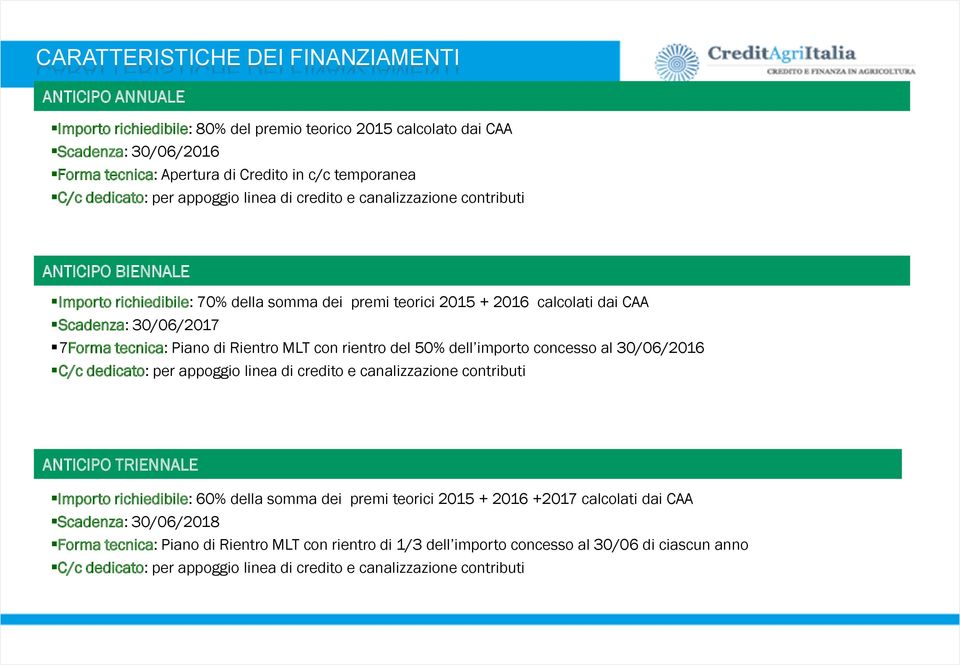 tecnica: Piano di Rientro MLT con rientro del 50% dell importo concesso al 30/06/2016 C/c dedicato: per appoggio linea di credito e canalizzazione contributi ANTICIPO TRIENNALE Importo richiedibile: