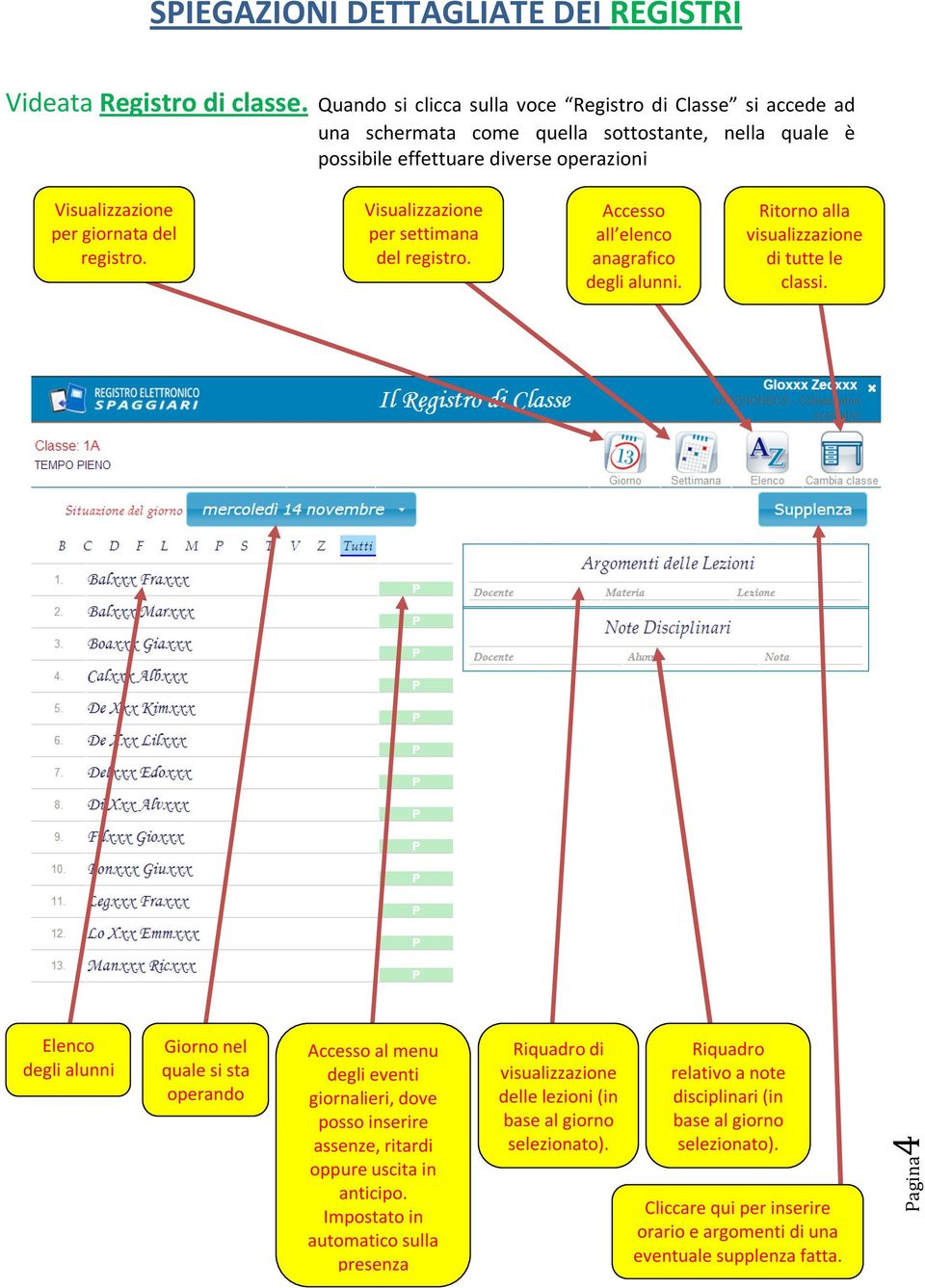 Visualizzazione per settimana del registro. Accesso all elenco anagrafico degli alunni. Ritorno alla visualizzazione di tutte le classi.