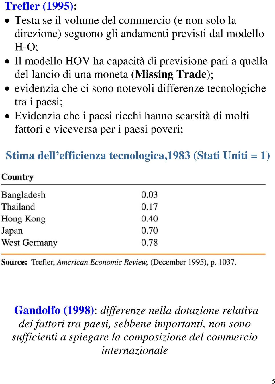 paesi ricchi hanno scarsità di molti fattori e viceversa per i paesi poveri; Stima dell efficienza tecnologica,1983 (Stati Uniti = 1) Gandolfo (1998):