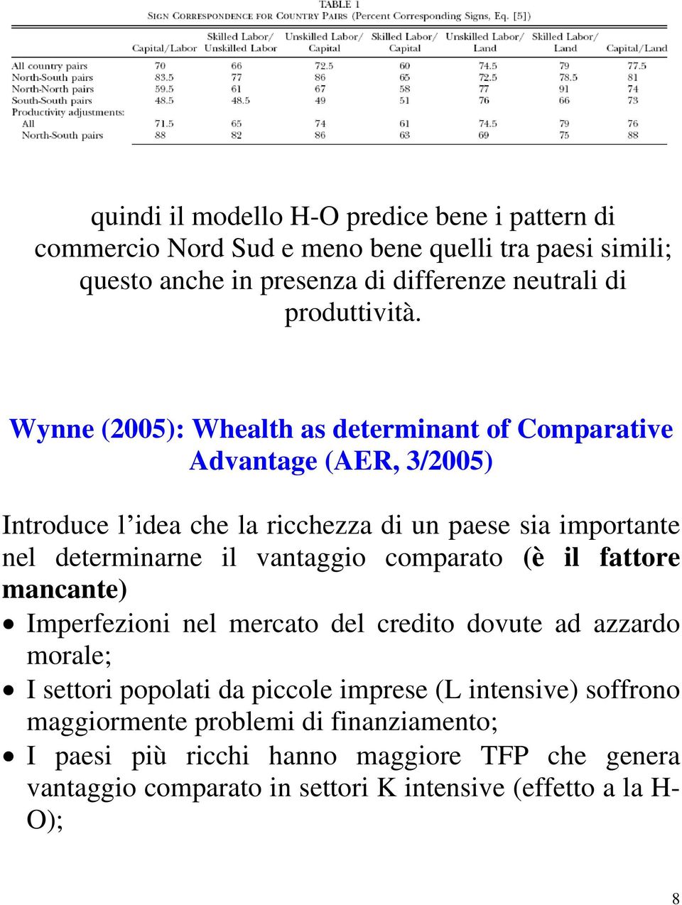 Wynne (2005): Whealth as determinant of Comparative Advantage (AER, 3/2005) Introduce l idea che la ricchezza di un paese sia importante nel determinarne il
