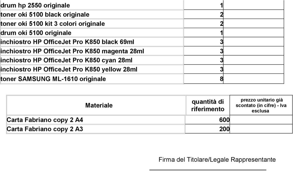 28ml 3 inchiostro HP OfficeJet Pro K850 yellow 28ml 3 toner SAMSUNG ML-1610 originale 8 Materiale quantità di riferimento Carta